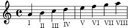 [picture of music]