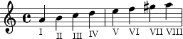 [picture of music]